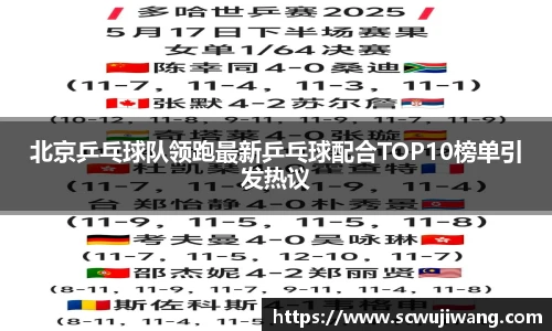 北京乒乓球队领跑最新乒乓球配合TOP10榜单引发热议